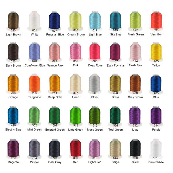 colour:shared | Embroidery thread colour chart showing all available name colours for personalised baby blanket